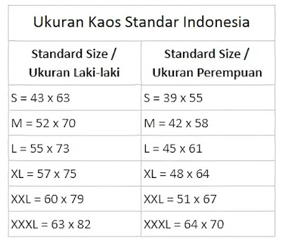 ukuran baju us ke indonesia